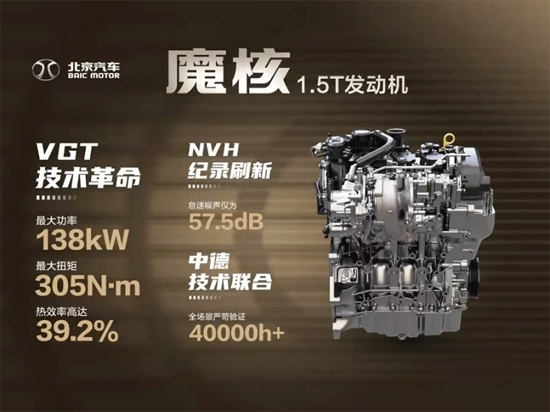 中国心十佳发动机出炉，中国品牌发动机能占几席？